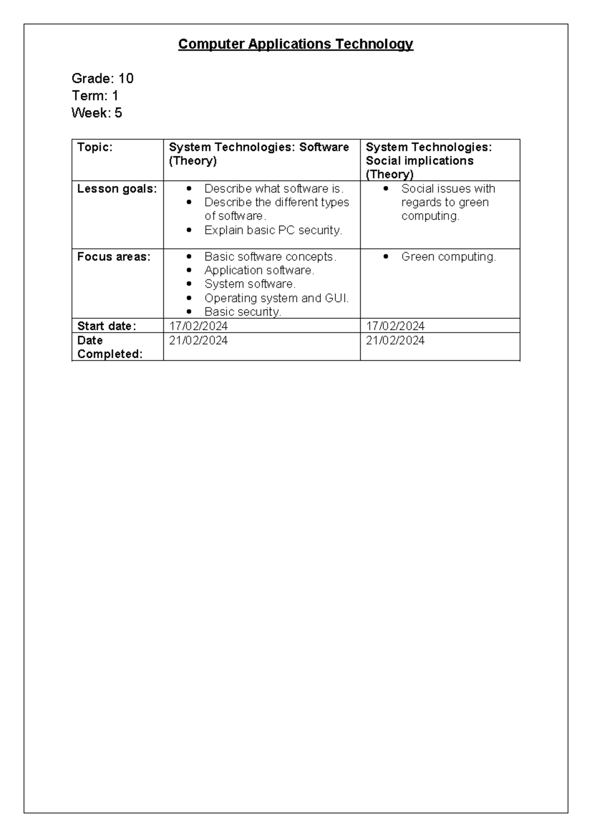 G10 - CAT - Week 5 Lesson Notes on System Technologies & Software - Studocu