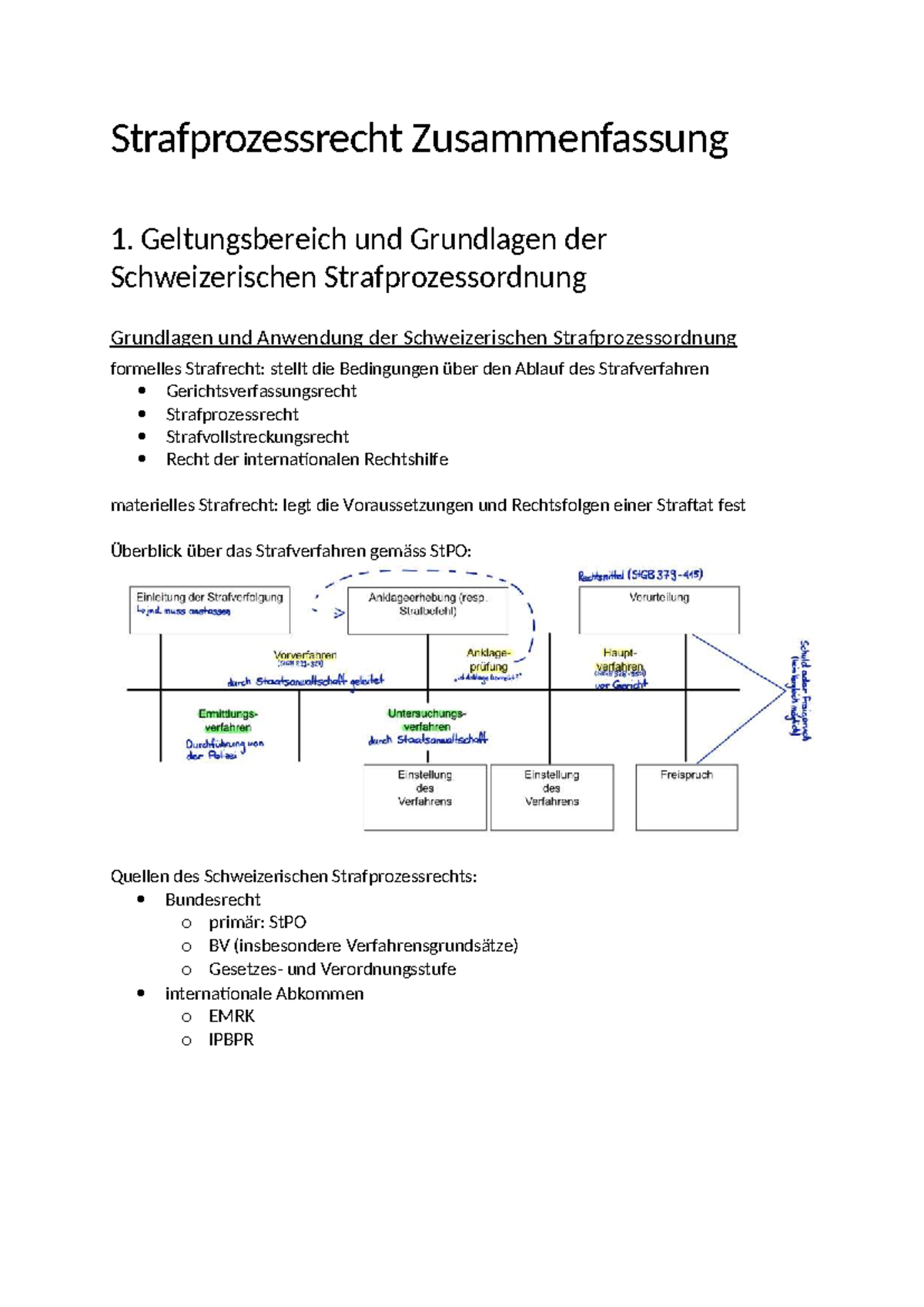 Zusammenfassung Strafprozessrecht (StPO) - Grundlagen und Anwendung ...