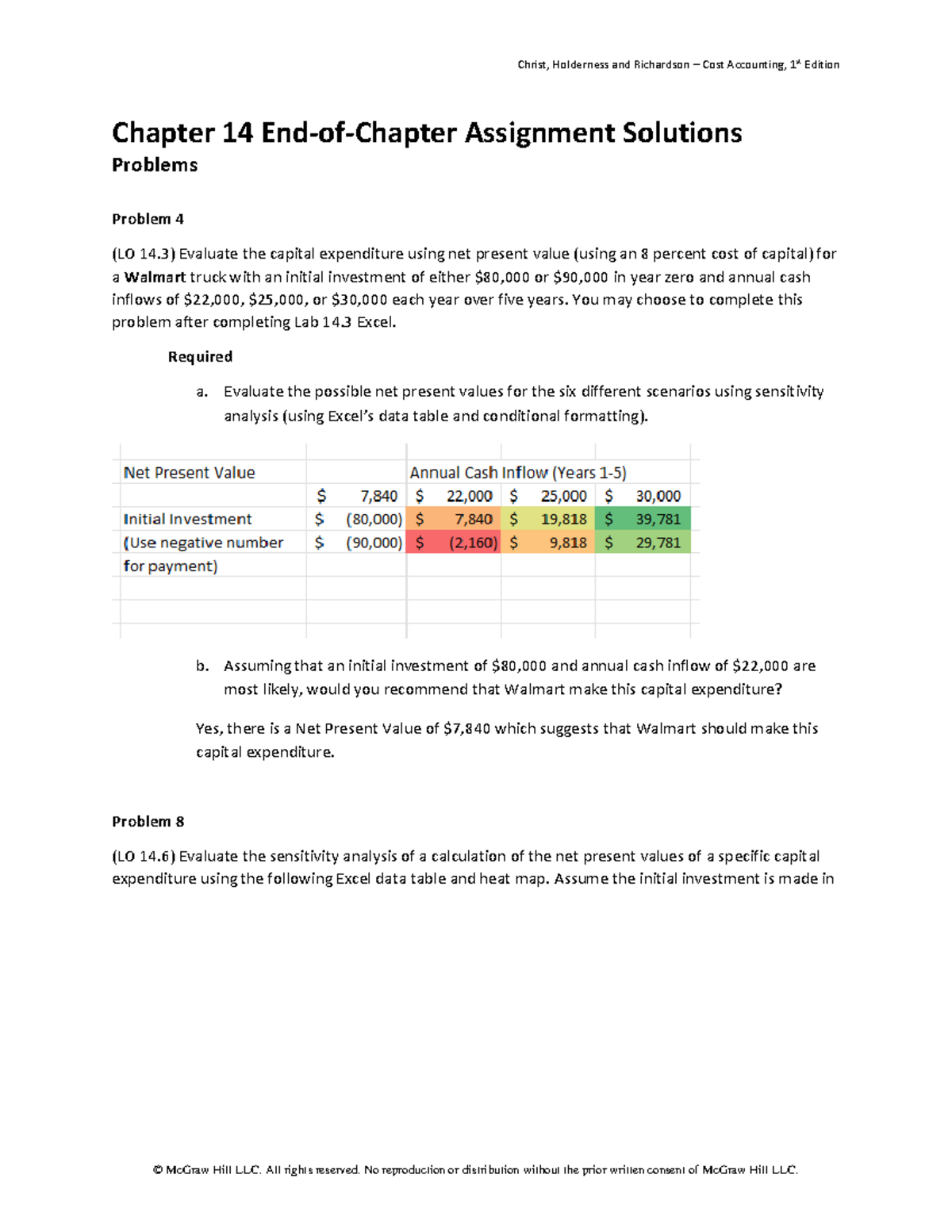 ADMS3510 - Cost Accounting Chapter 14 NPV Analysis & Solutions - Studocu