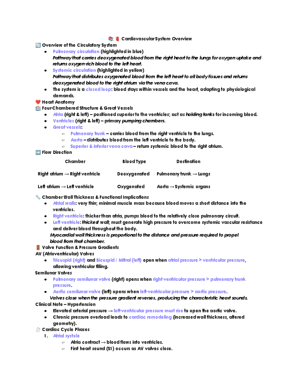 Cardiovascular System Overview: Key Concepts and Clinical Insights ...