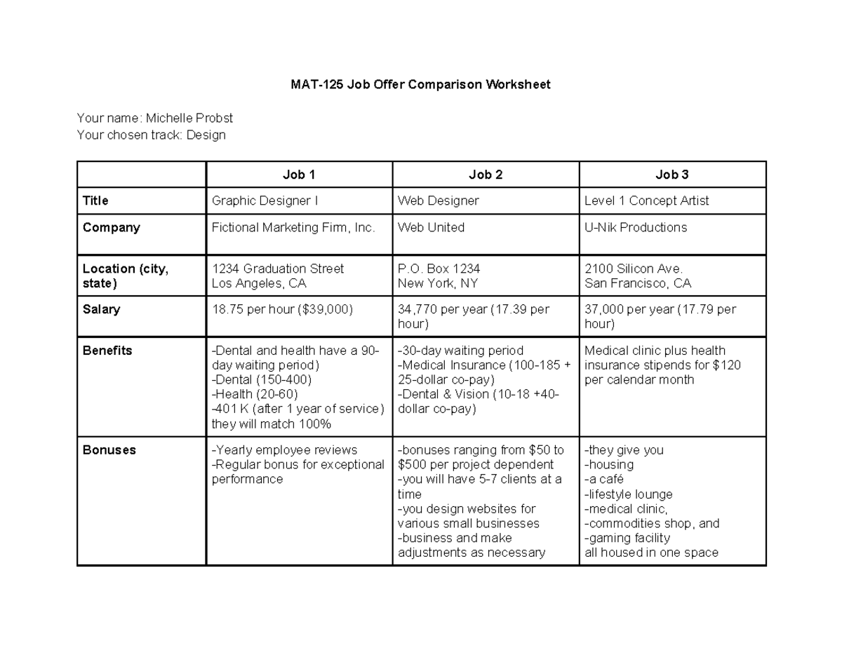 Mat125 job offer comparison worksheet - MAT-125 Job Offer Comparison ...