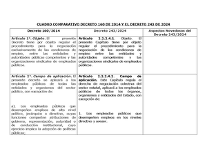 Dispended Lab Report - Este es una preparacion de examen - Stack is ...