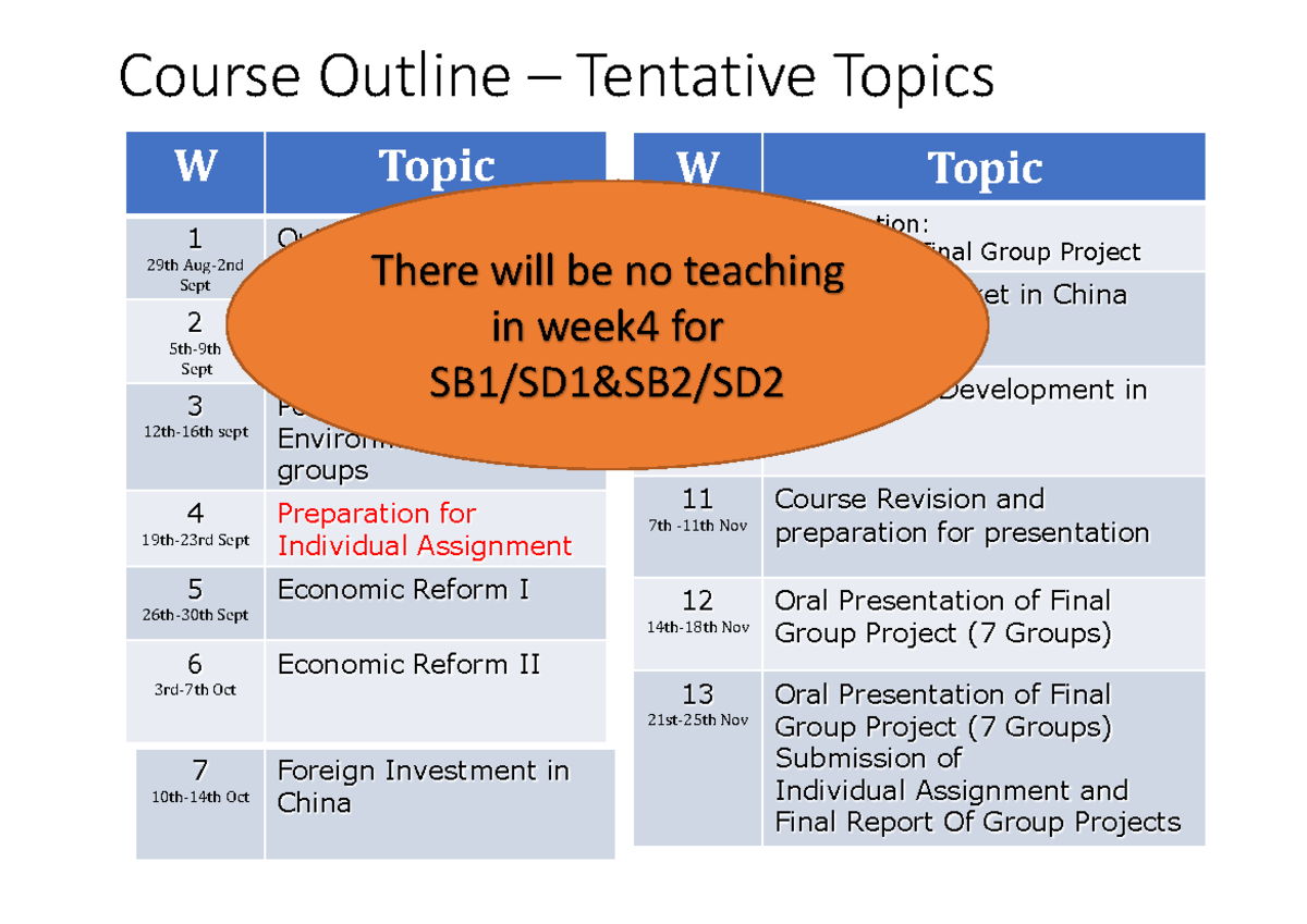 Week3 political and legal system student - Course Outline – Tentative ...