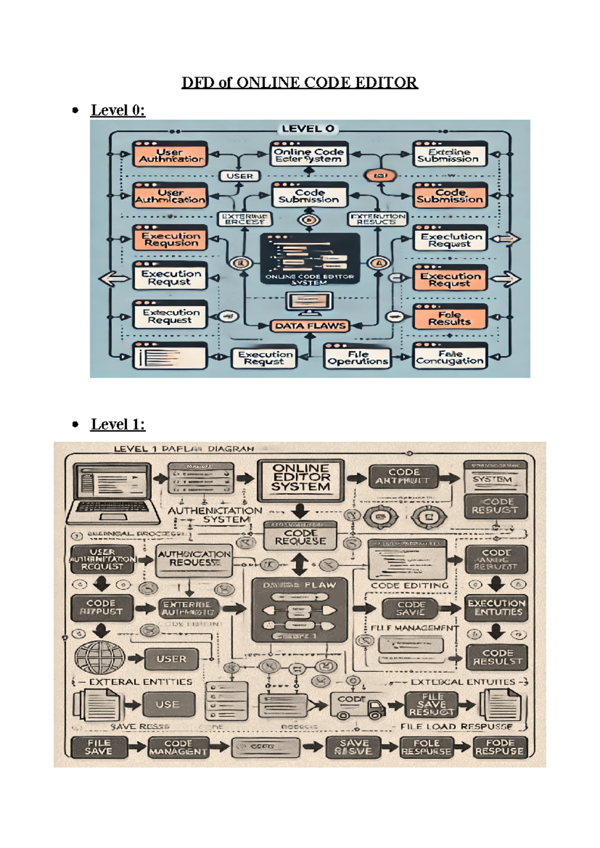 DFD Analysis of ONLINE CODE EDITOR System - Level 0 & Level 1 - Studocu