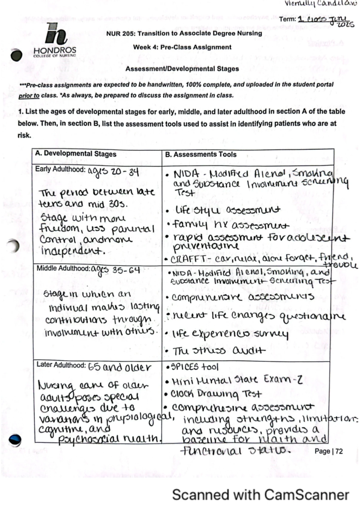 Week 7 Pre-Class Assignment Overview and Instructions - Studocu
