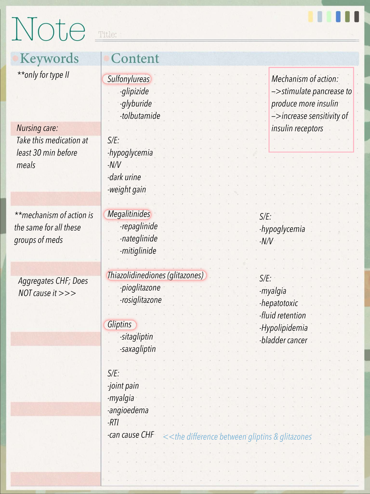 Cardiac Medications Notes for Nursing Care (NUR 101) - Studocu