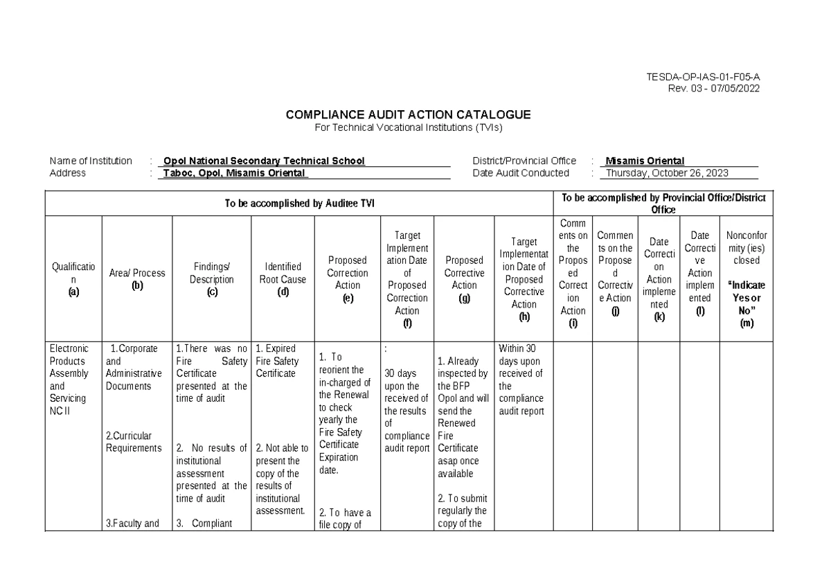 SMAW NC II Institutional Assessment Result Summary - Studocu
