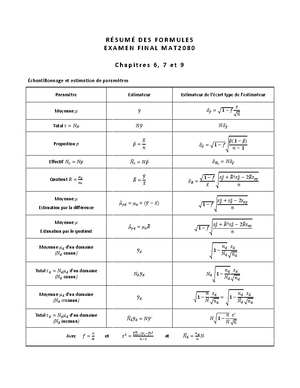 Solved Dterminez La Taille De Lchantillon Ncessaire Pour Obtenir Une