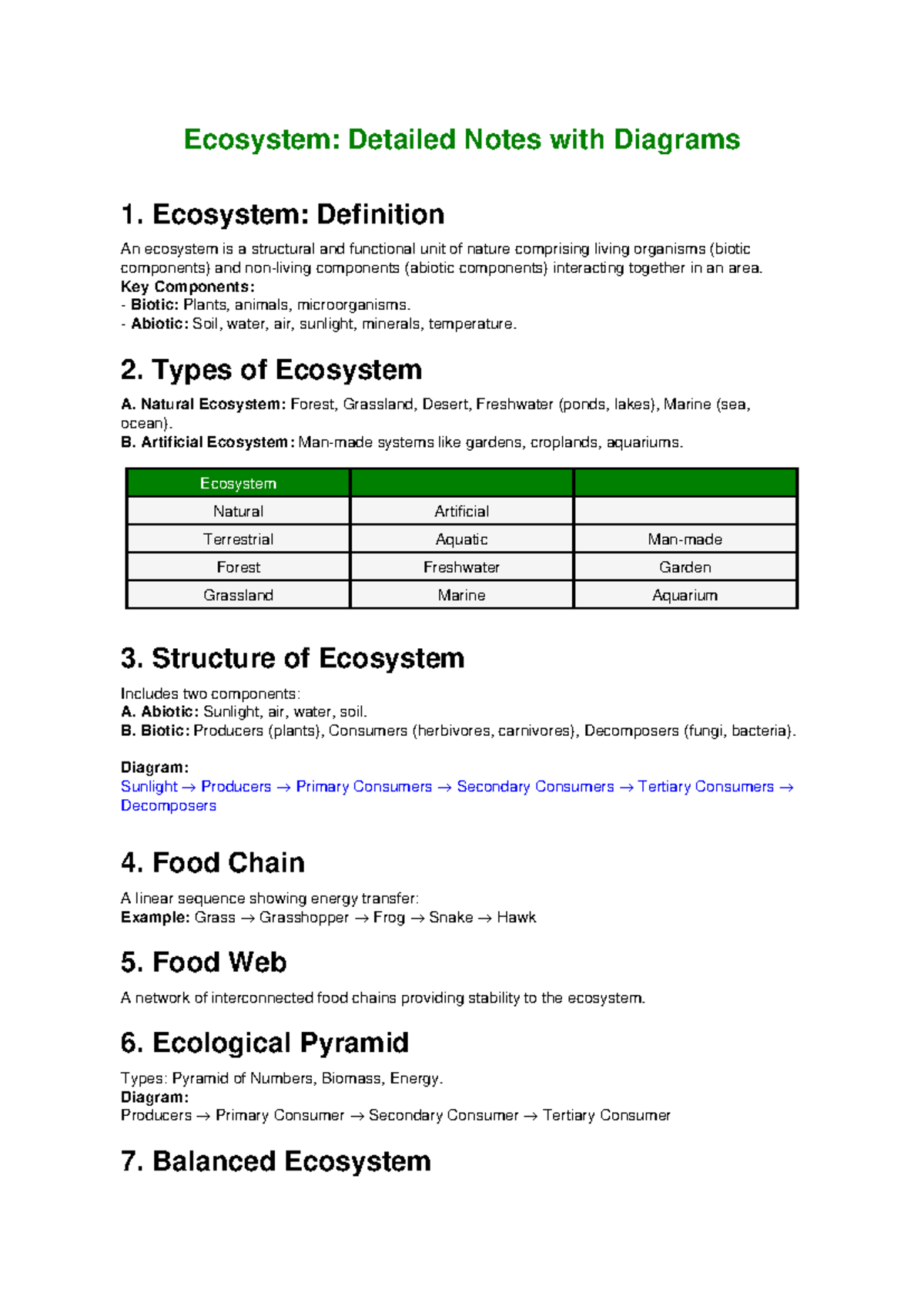 Ecosystem: Comprehensive Notes & Diagrams for Study - Studocu