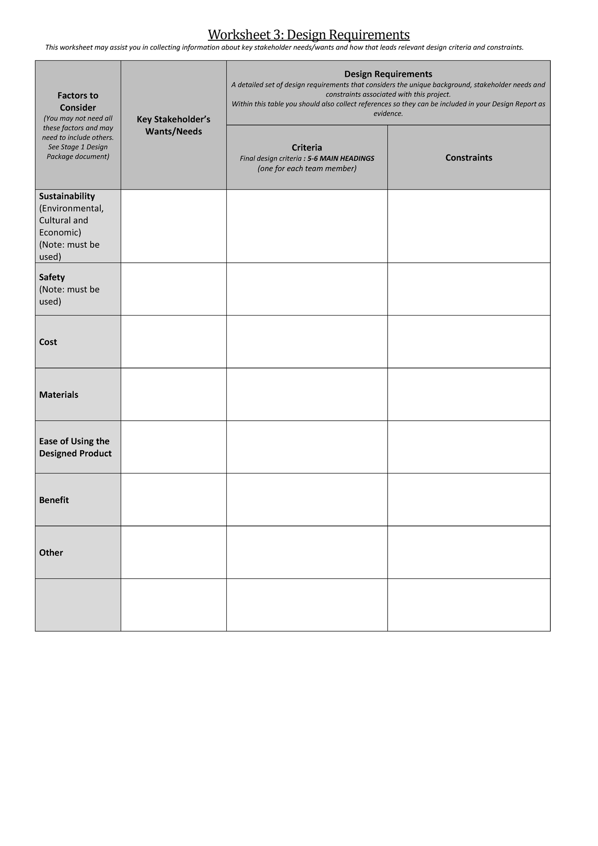 INDE1001 - Workshop 2.6: Design Requirements Worksheet - Studocu