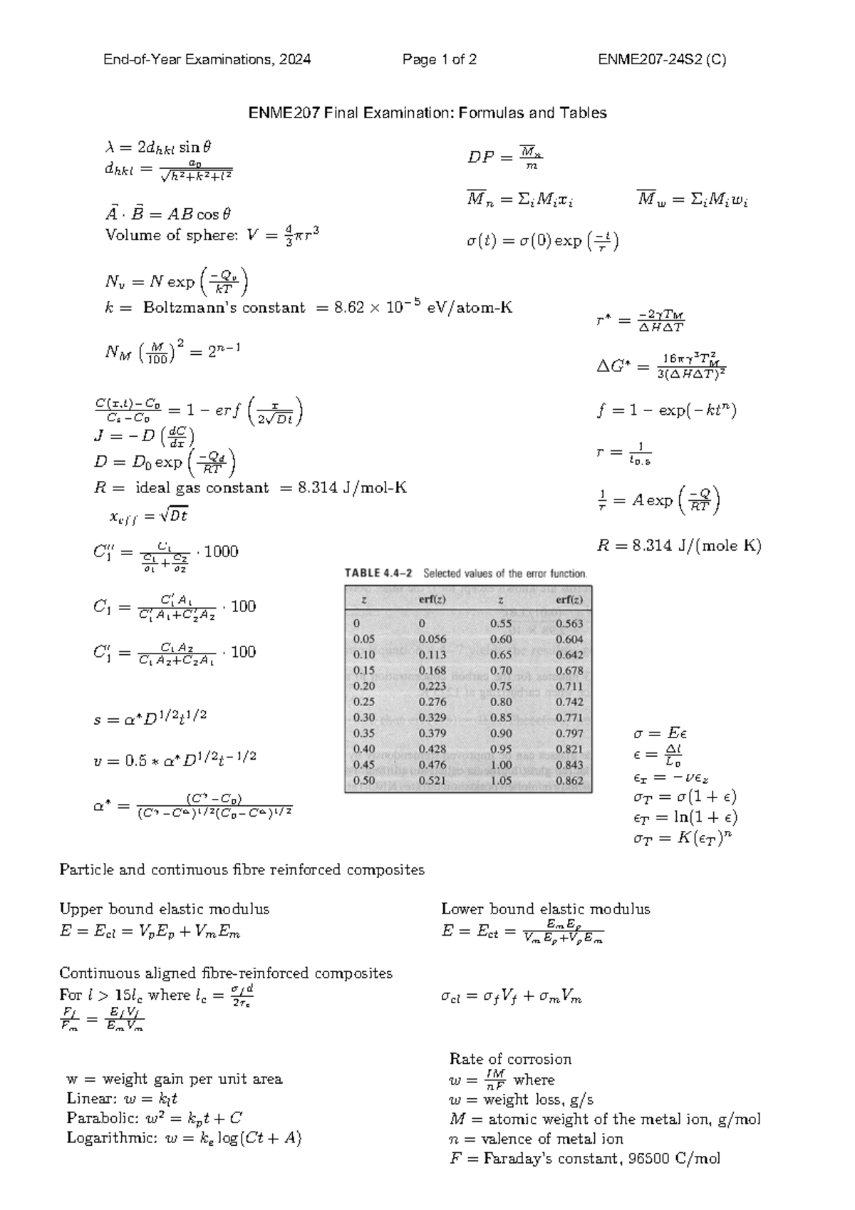 ENME207 2024 FE Comprehensive Formula Reference Guide - Studocu
