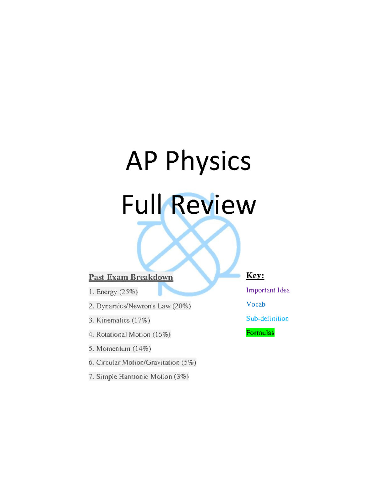 60a02f53cf4e686266 e82f10 SS-AP-Physics-1-2 - AP Physics Full Review ...