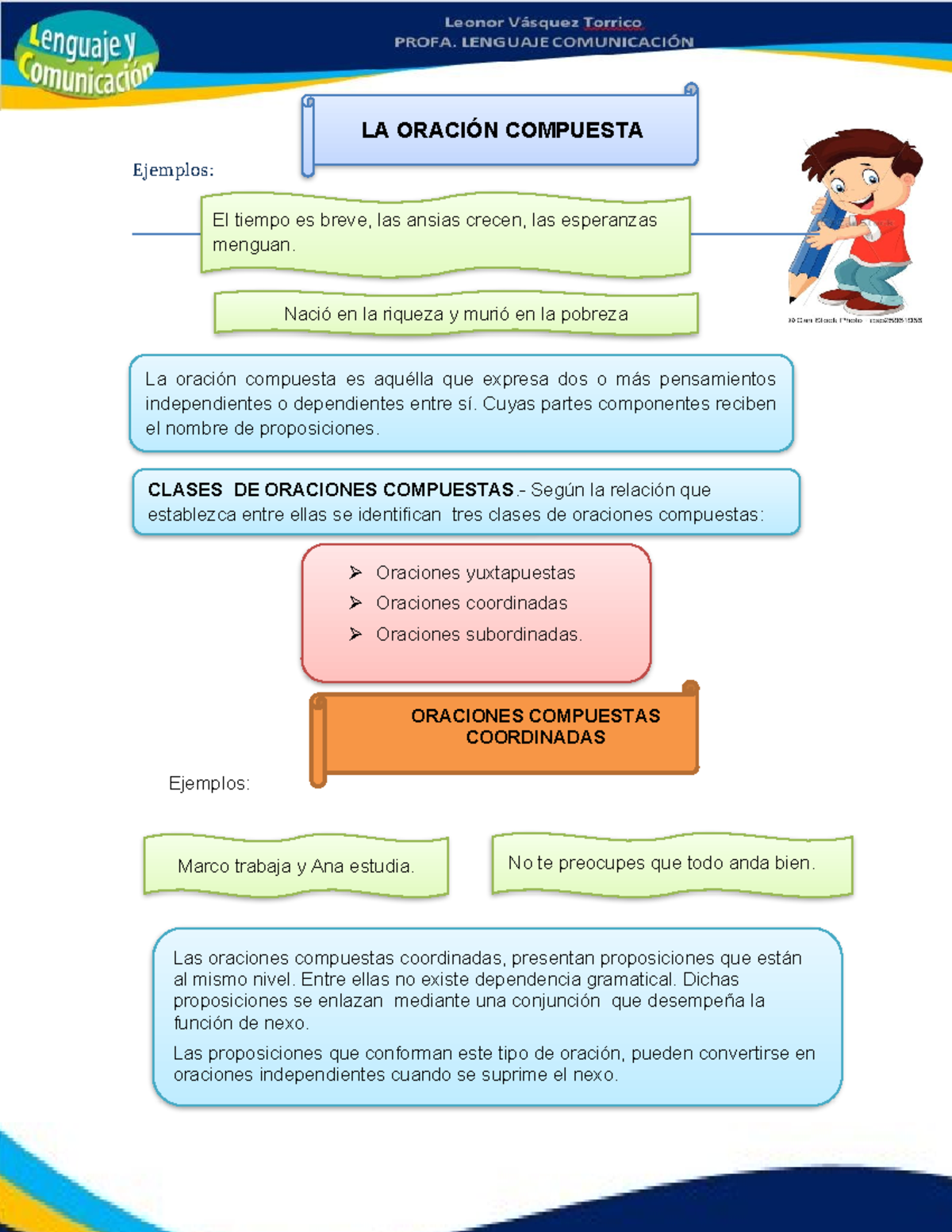 Tipos De Oraciones Simples, Compuestas Y Complejas Guía De Estudio