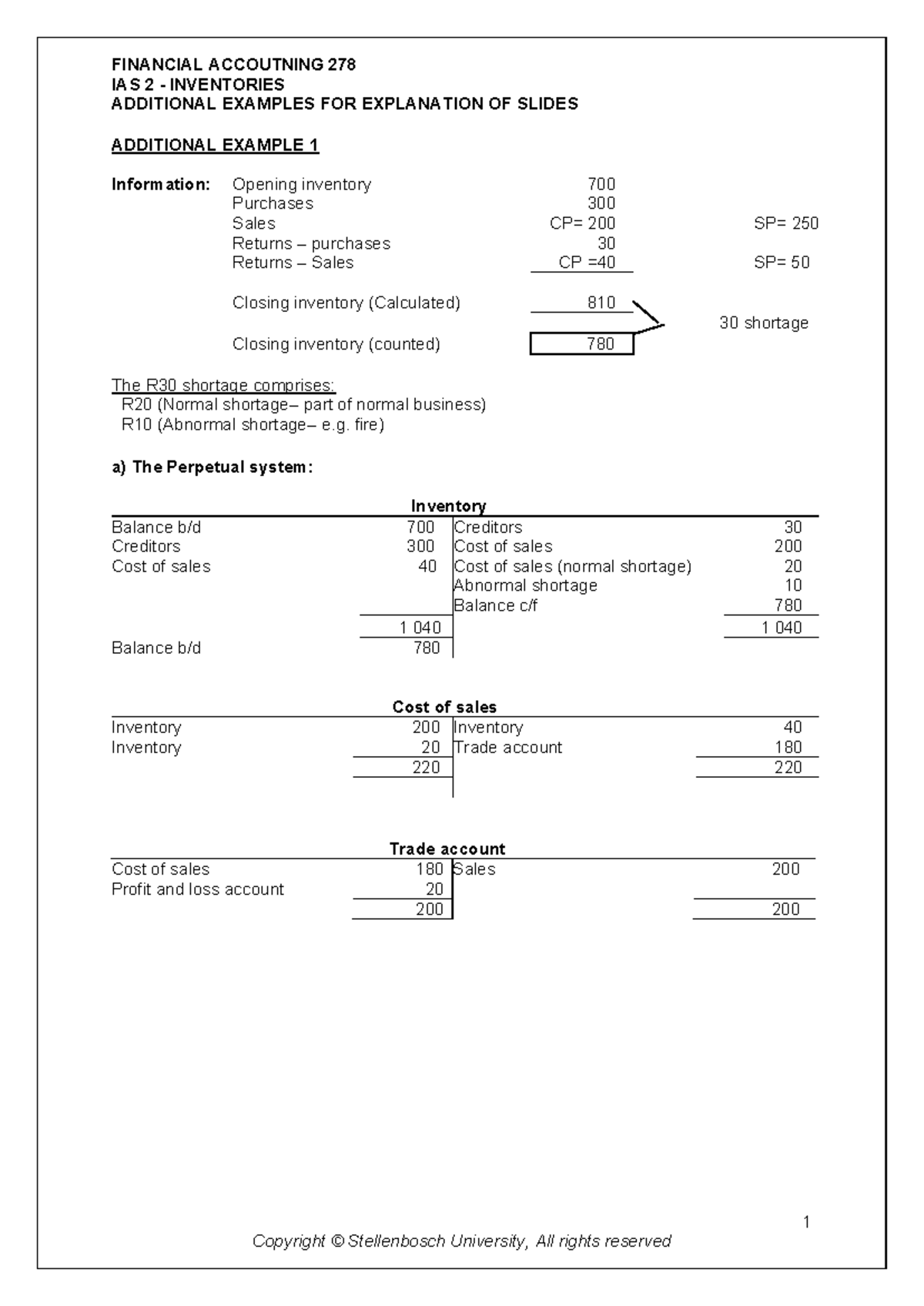 FINANCIAL ACCOUNTING 278 IAS 2 INVENTORIES ADDITIONAL EXAMPLES - Studocu