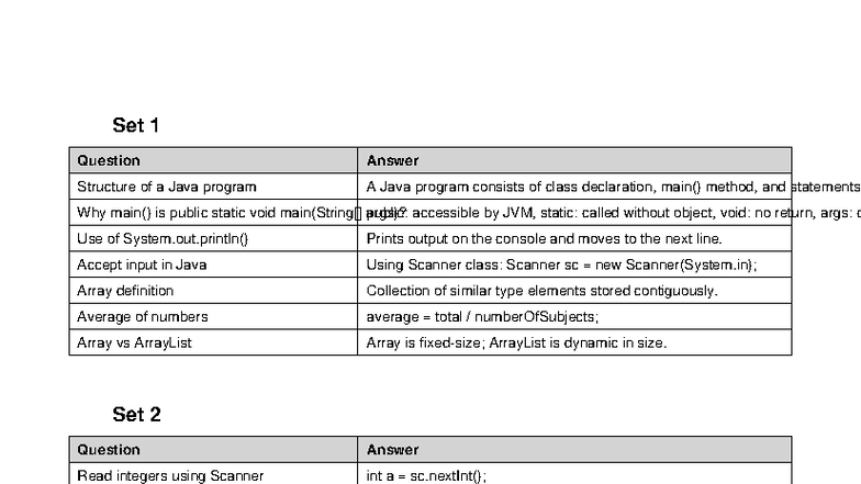 Java Viva Question Bank: Comprehensive Q&A on Java Concepts - Studocu