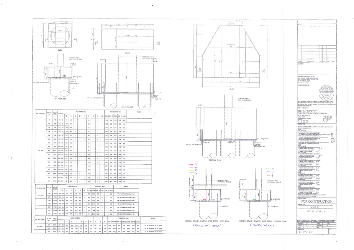 L3 L1 400 Starter Bar Construction Details and Notes - Studocu