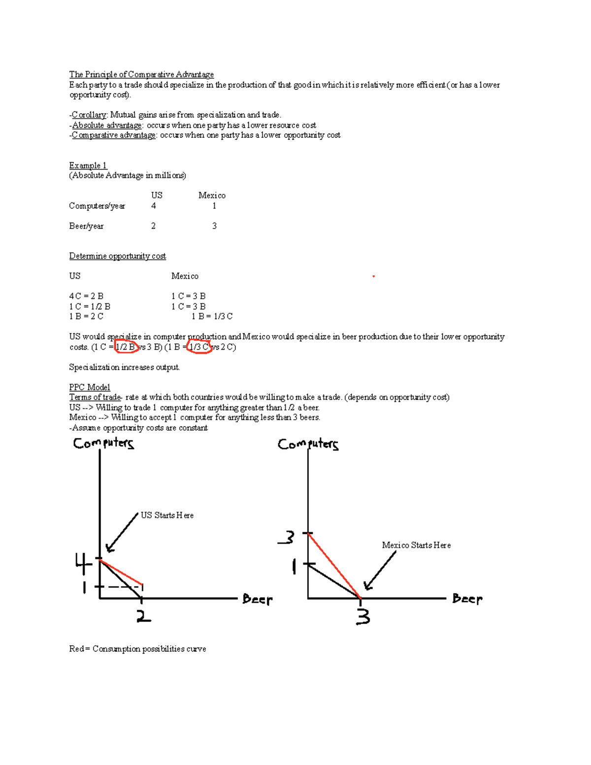 Notes comparative adv - The Principle of Comparative Advantage Each ...