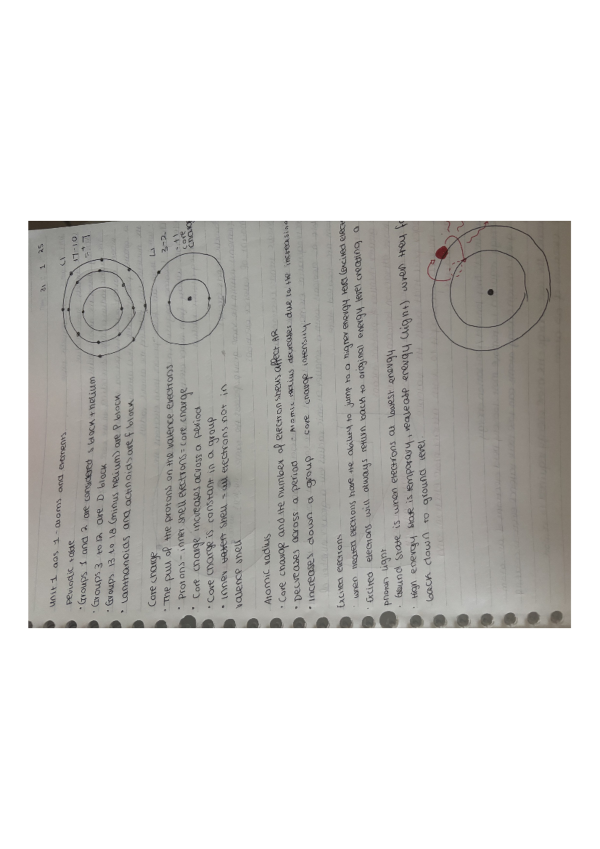 chem core charge notes - 31 1 25 unit 1 aas 1 atoms and evements CI ...