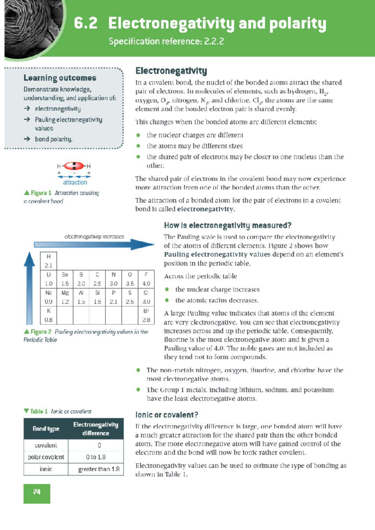 6.2 Electronegativity and Polar Bonds: Understanding Bonding Types ...