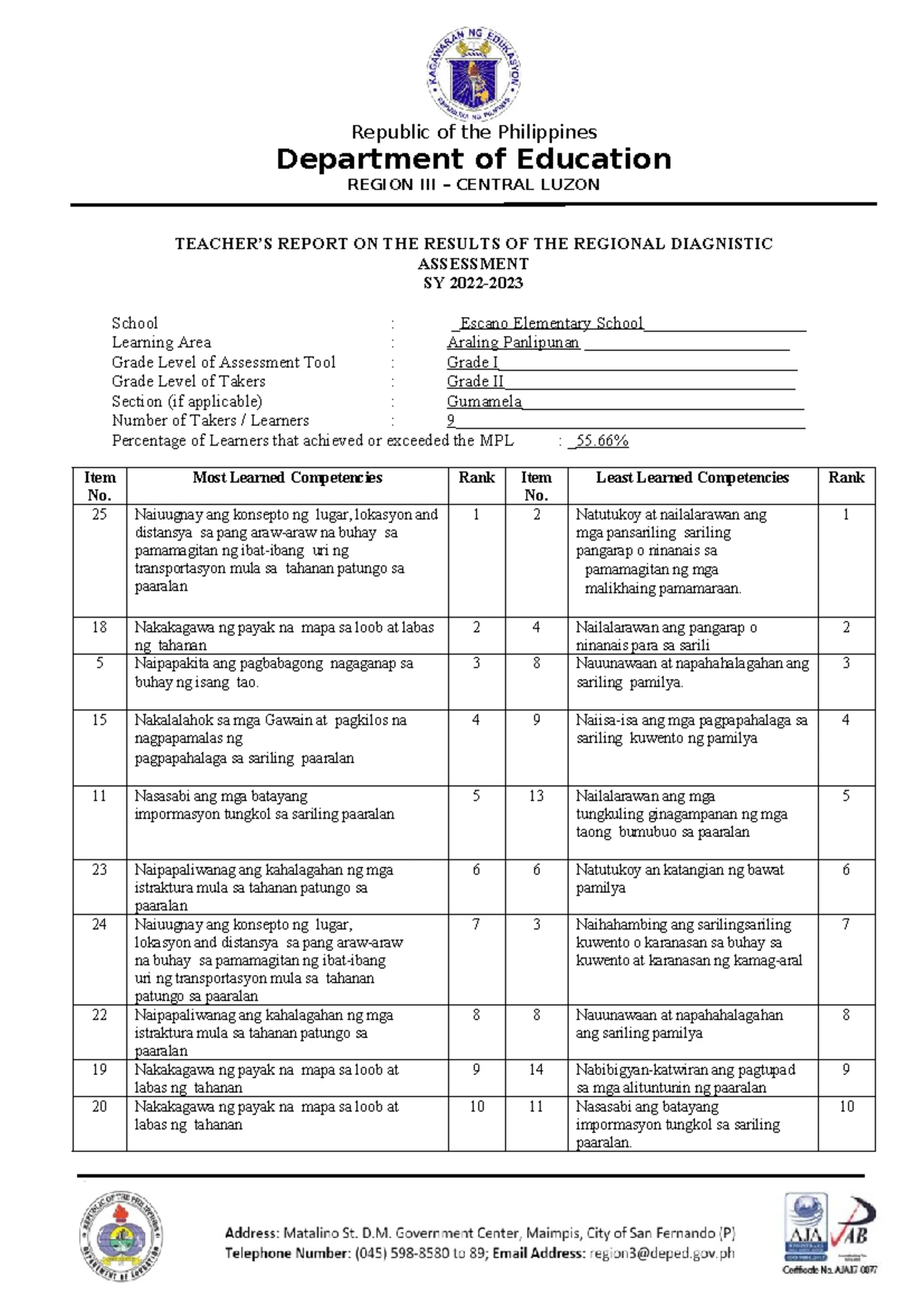 Escano ES ESP Report: Regional Diagnostic Assessment Results SY 2023 ...