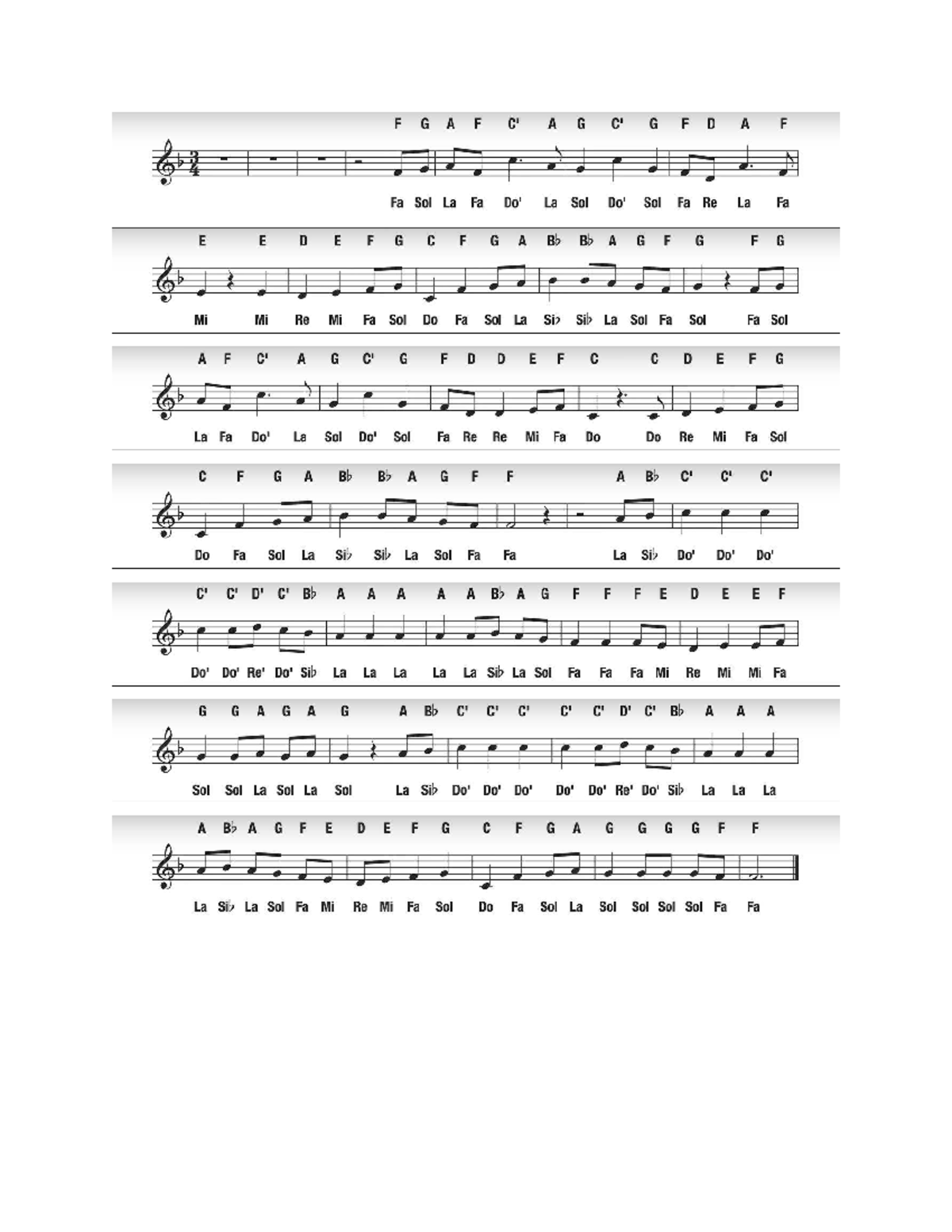 Music Notes and Chords - Sheet C5 for Fun - Studocu