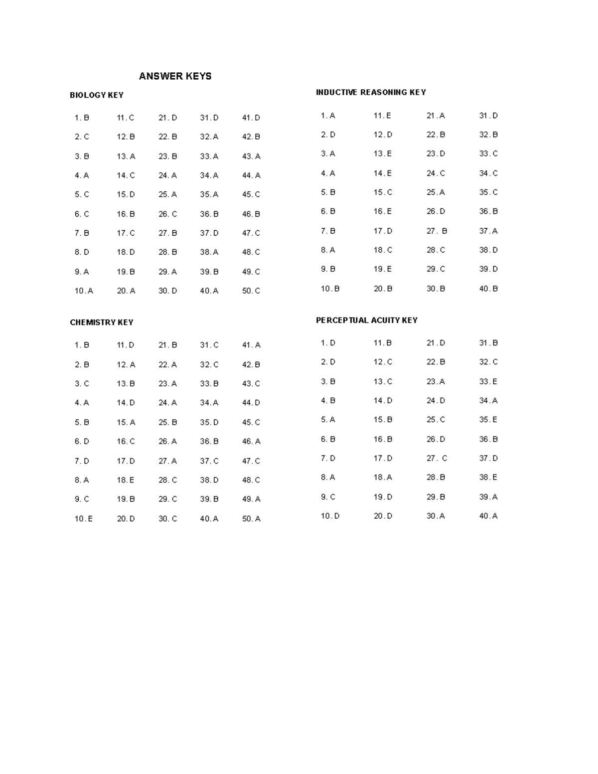 PMHS NMAT Reviewer Answer Key: Comprehensive Solutions for All Sections ...