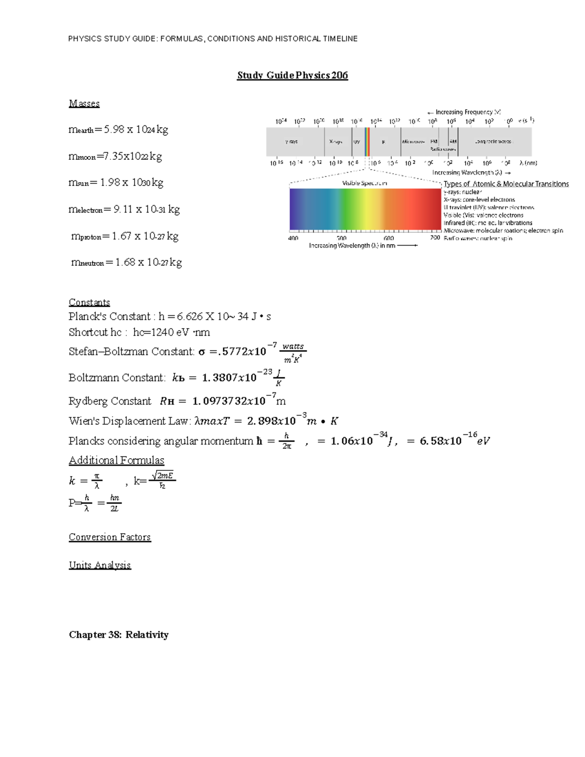 Physics 206 Final Exam Study Sheet: Key Concepts and Formulas - Studocu