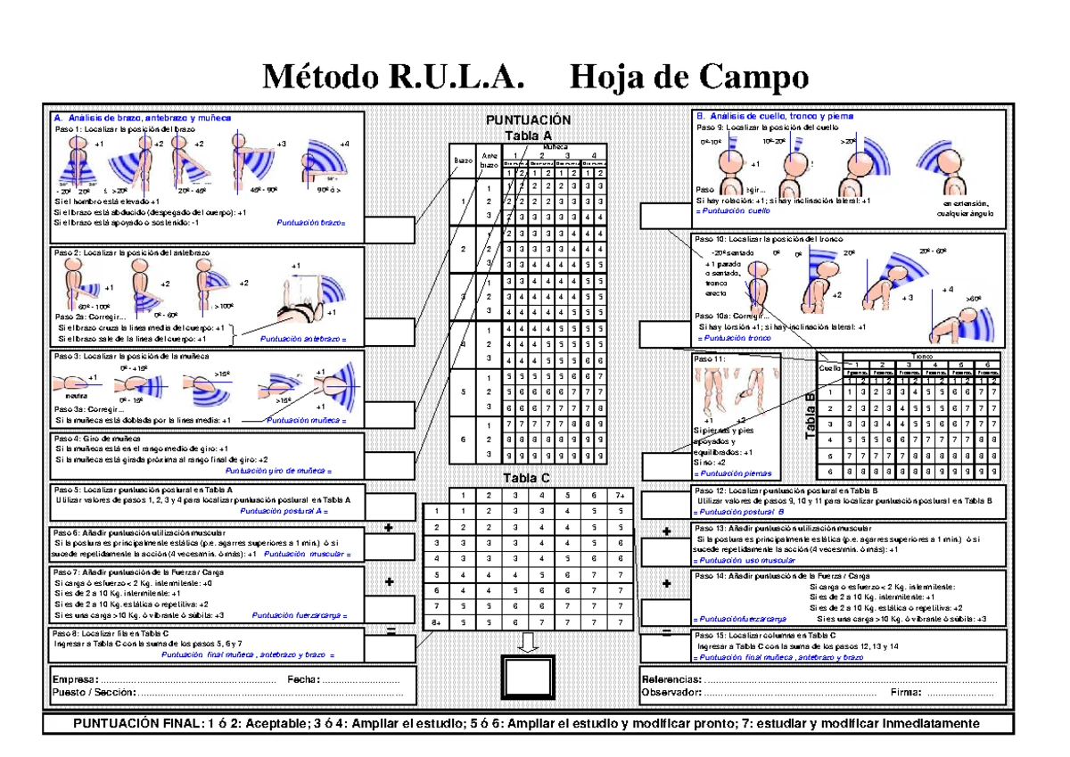 Actividad Obligatoria 3: Análisis y Aplicación del Método LMC - FIM339 ...