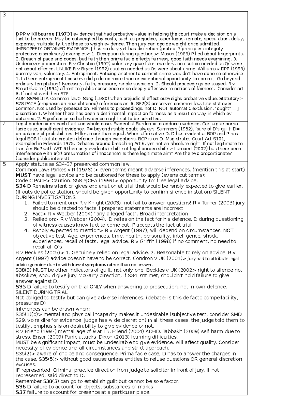 Evidence Exam Notes - DPP v Kilbourne (Autumn Term) - Studocu