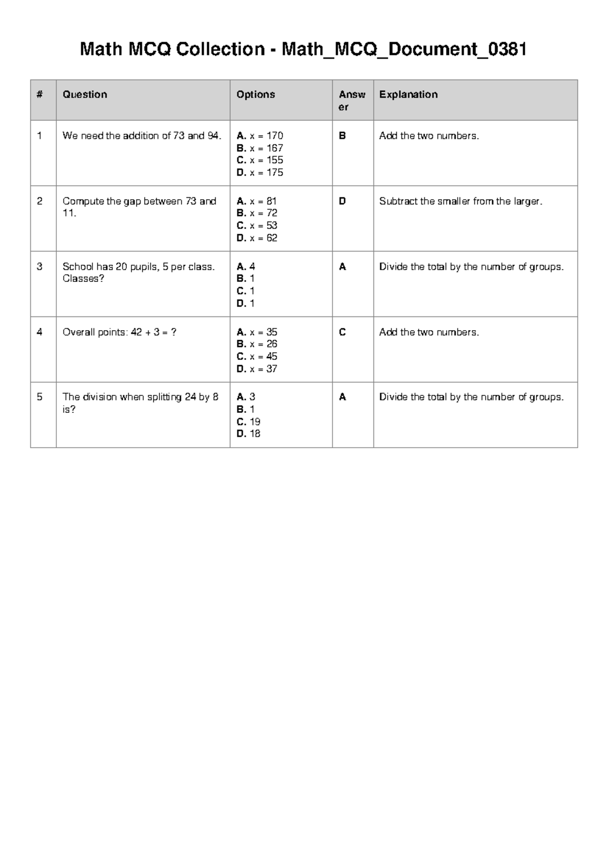 Math MCQ Collection for Intro to Linguistics - Document 0381 - Studocu