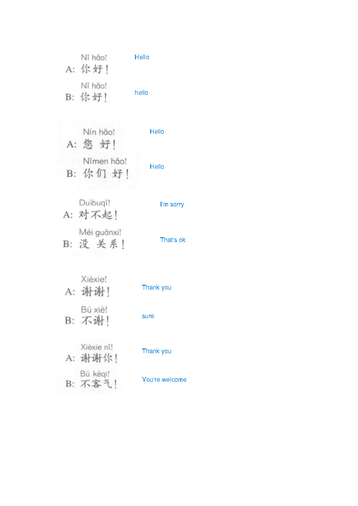 Dialogues - Summary HSK 1 Chinese Grammar - Chinese language - Studocu