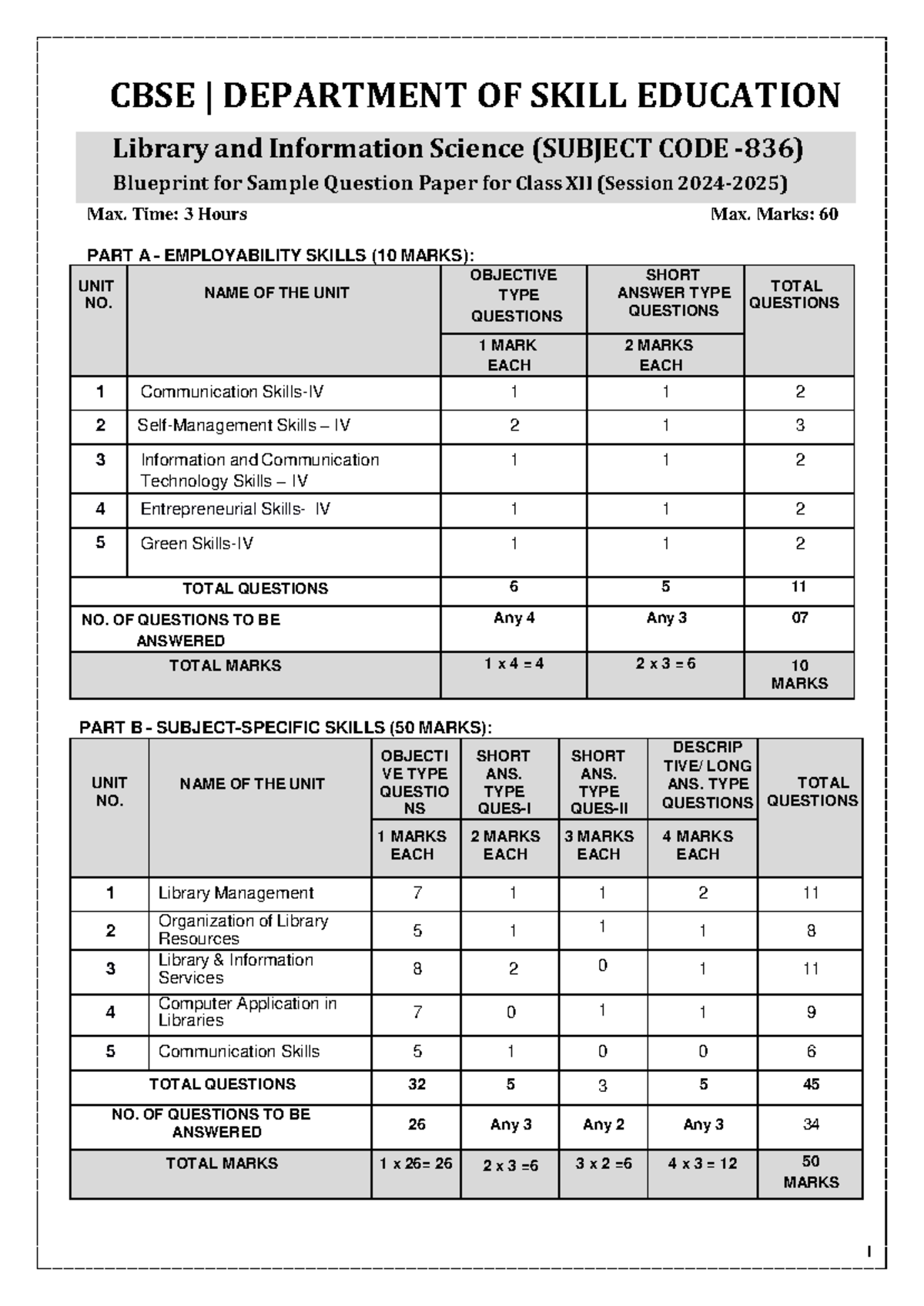 CBSE Library and Information Science Class XII Sample Question Paper ...