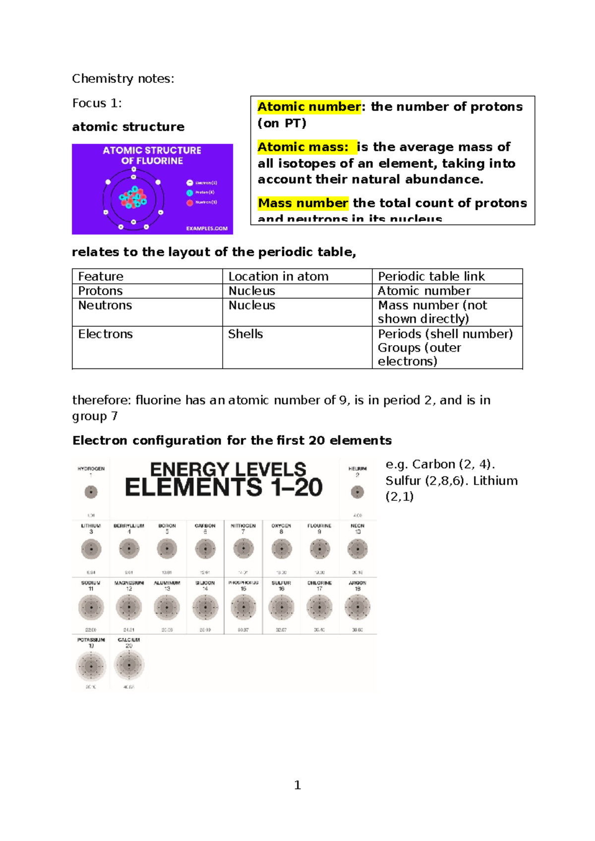 Chemistry Notes: Focus on Atomic Structure and Bonding Concepts - Studocu
