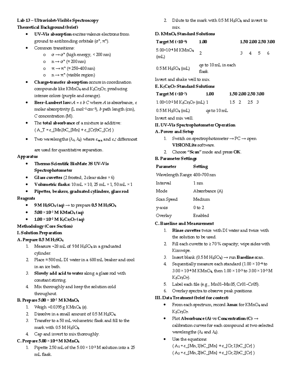 Lab 13: Spectroscopy 2 - Cheat Sheet for Procedures and Theory - Studocu