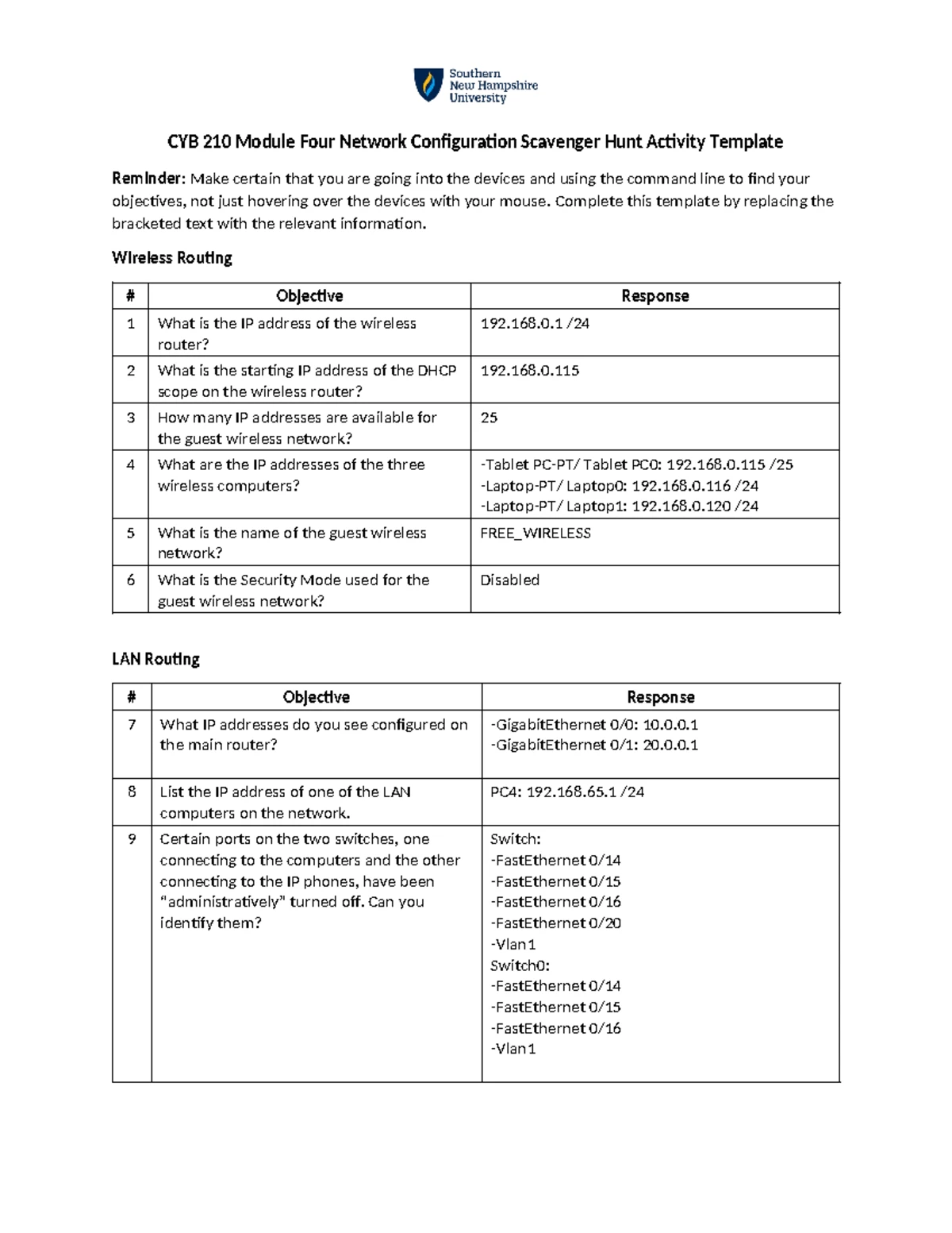 CYB 220 Module 3 GPO Hardening Activity Template - Studocu