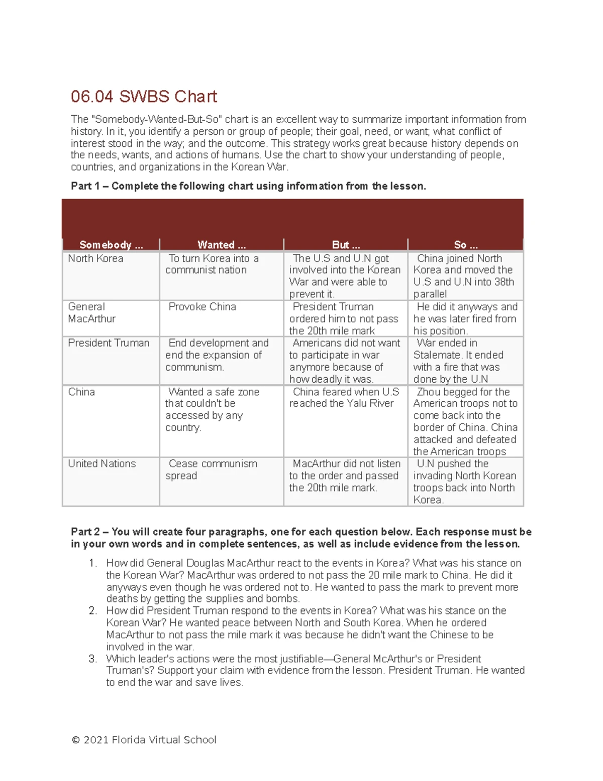 4.04 (1) - flvs english 3 assignment - A Close Look at Nature ...
