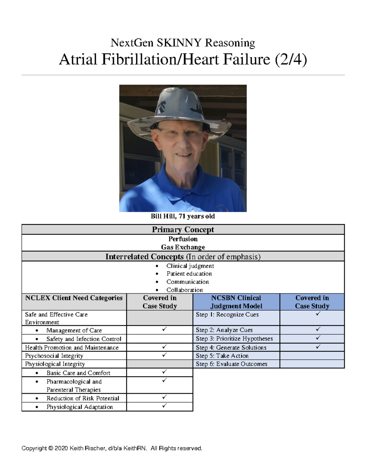 Case Study on Atrial Fibrillation & Heart Failure (Med Surg) - Studocu
