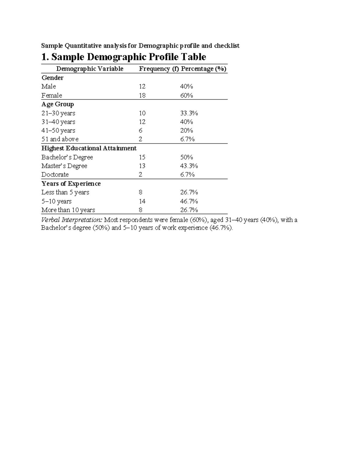 Sample Needs Analysis for Demographic Profile & Software Readiness ...