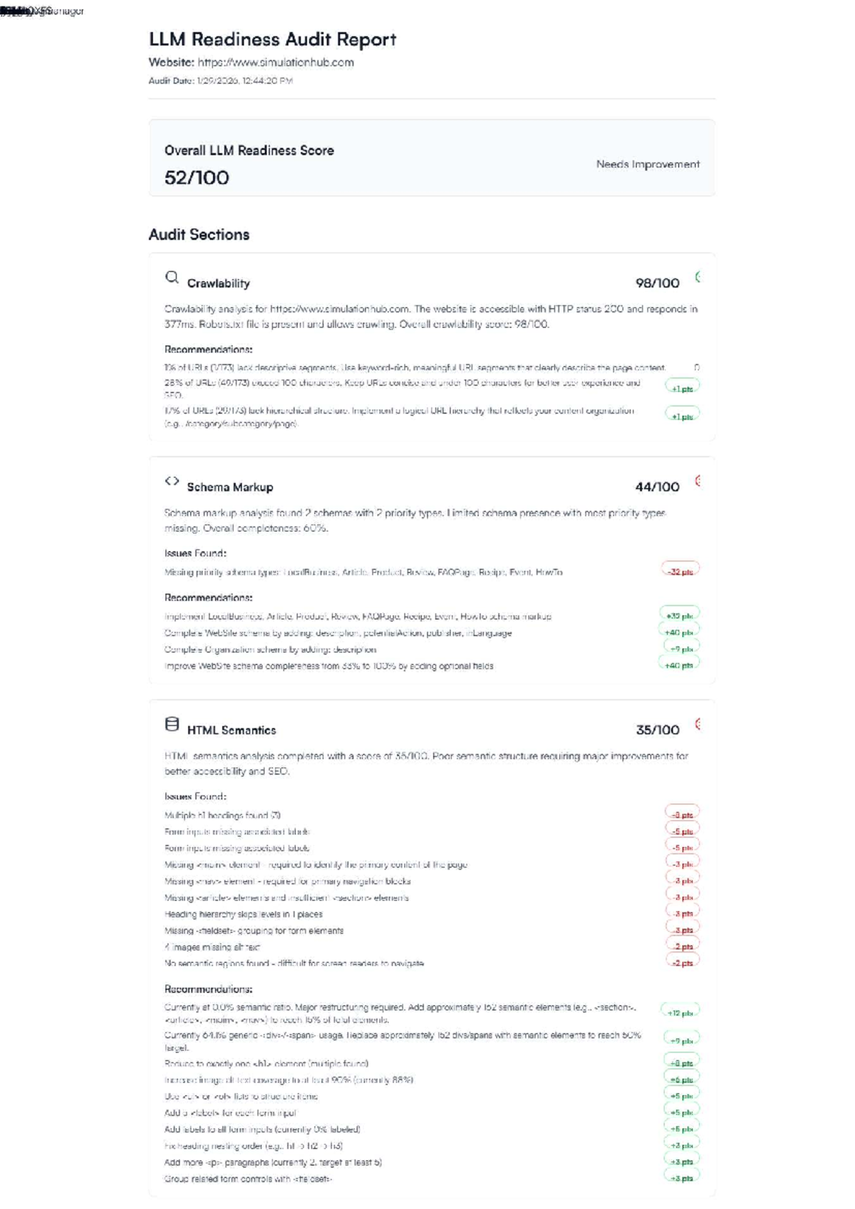 SH-LLM Readiness Audit Report: Key Findings & Recommendations - Studocu