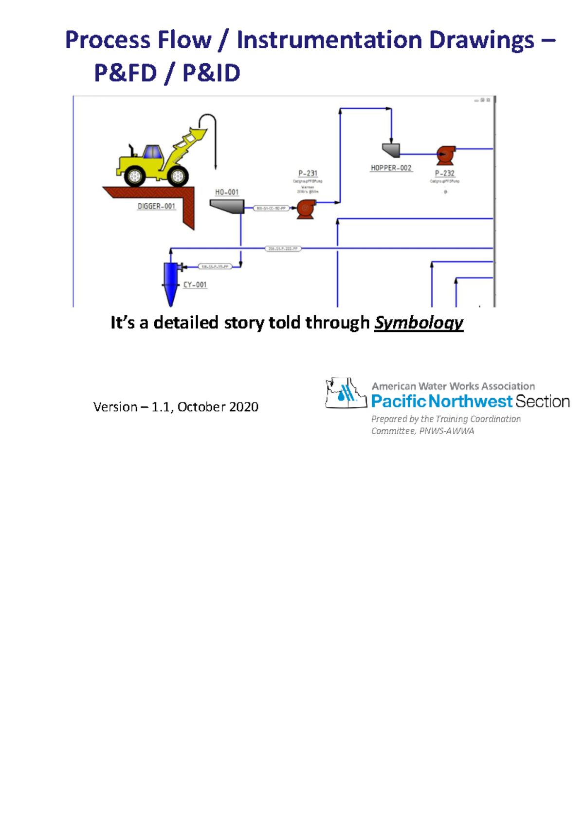 Process Flow Instrumentation Drawings (PIDs) - Understanding Symbols ...