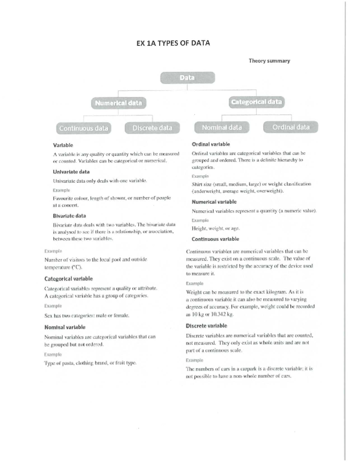 Worked Examples Ex 1A - Types of Data Theory Summary - Studocu