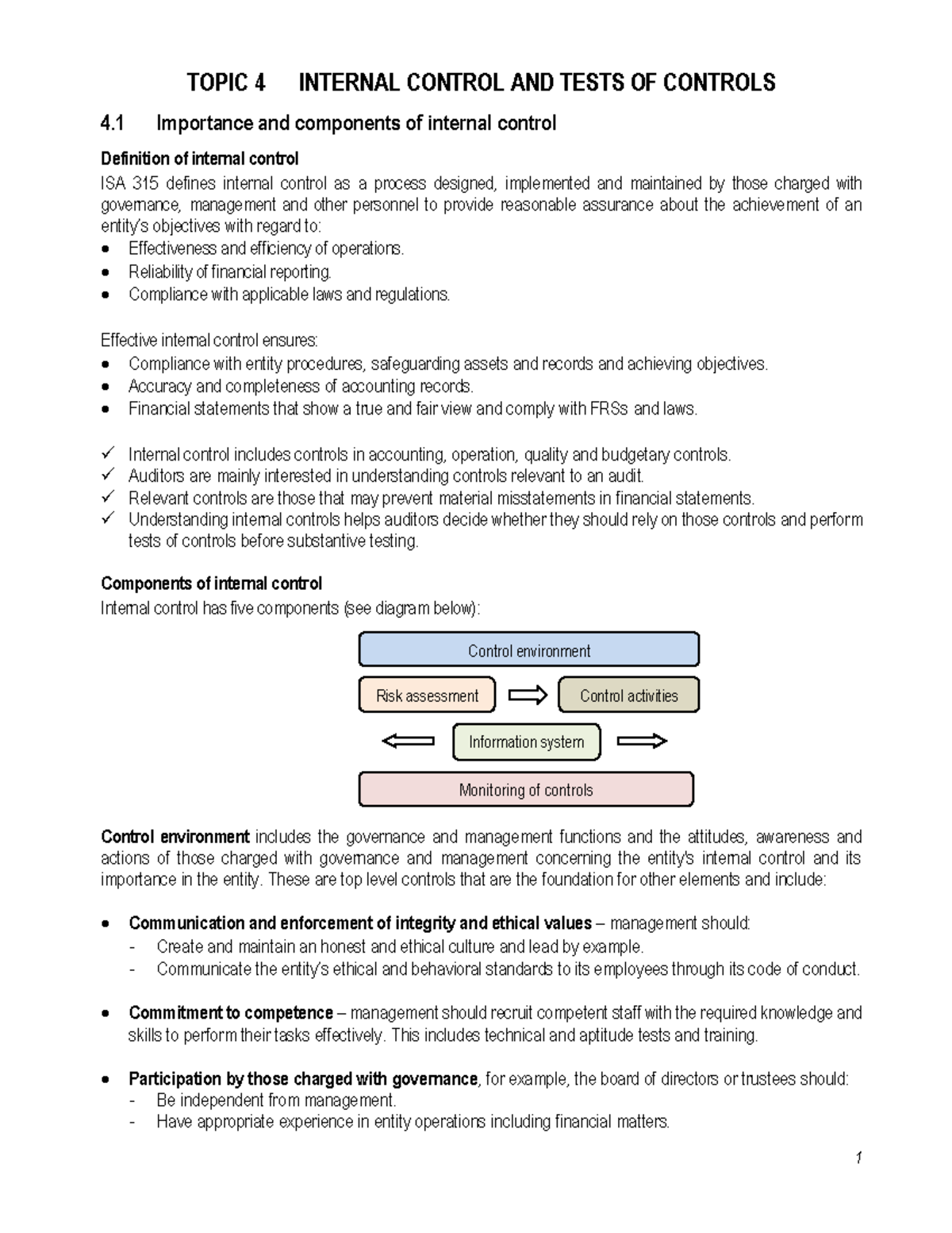 Topic 4 - Internal Control & Test of Controls Overview 2023 - Studocu