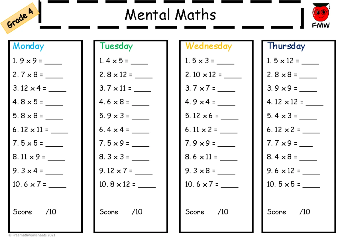 Mathematics lesson plan properties of 2d shapes grade 6 2024 studocu