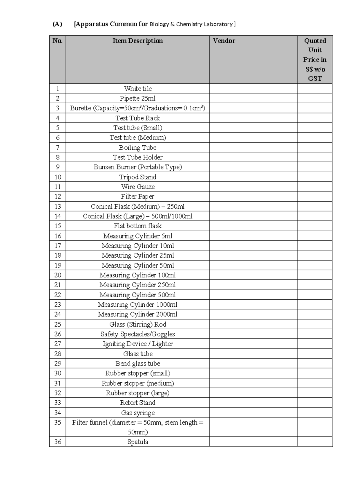 Inventory List for New Lab: Biology & Chemistry Equipment - Studocu