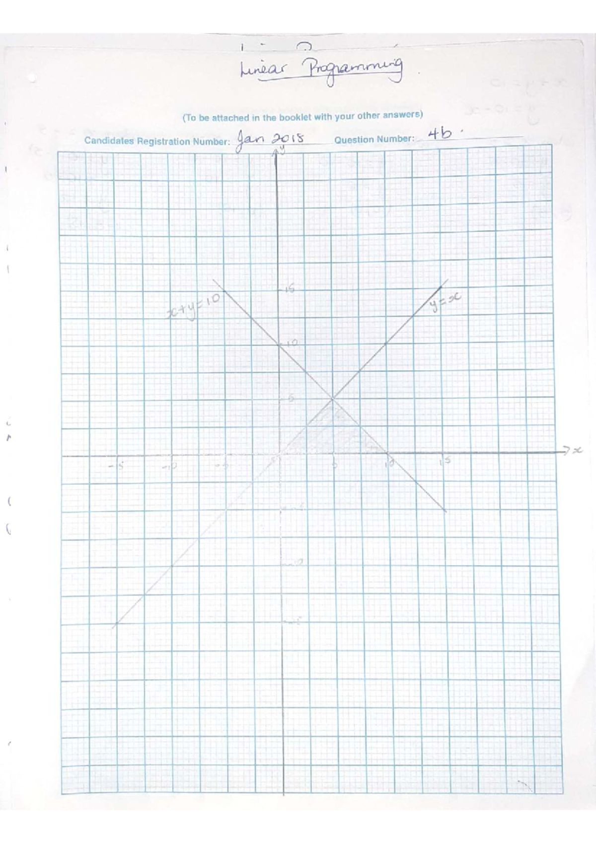 Linear Programming Solutions and Analysis (Course Code: LP101) - Studocu
