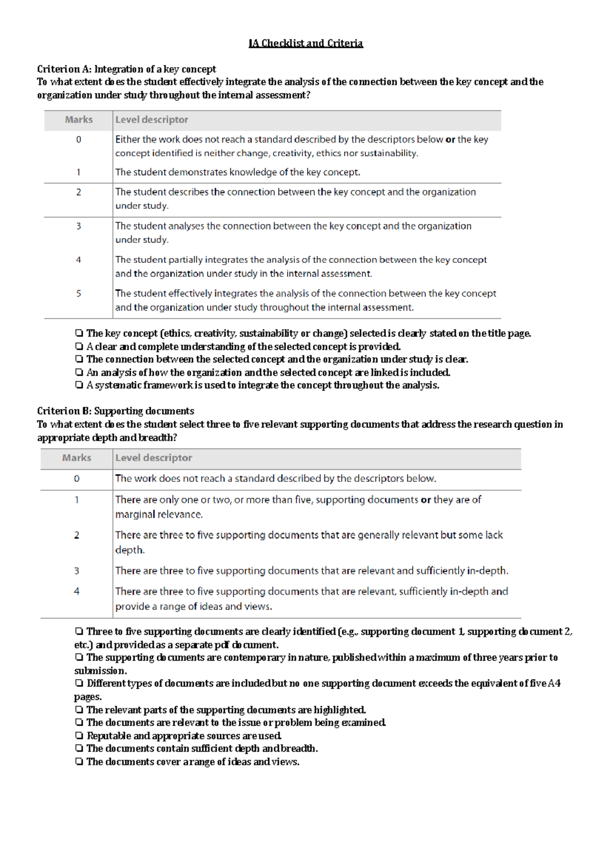 IA Checklist and Criteria for Internal Assessment - Updated March 2024 ...