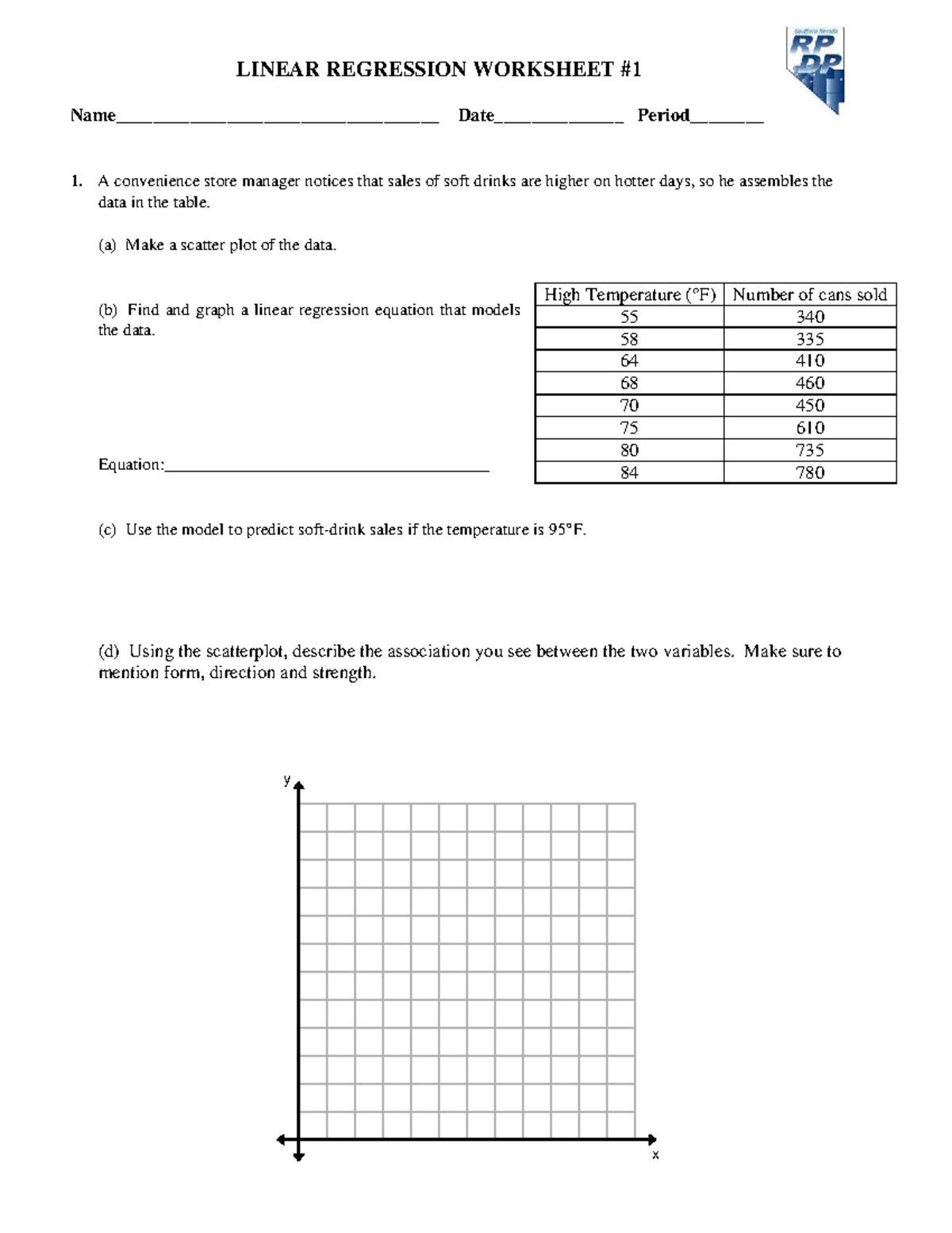 WS 4 - Linear Regression Worksheet: Analyzing Sales Data - Studocu