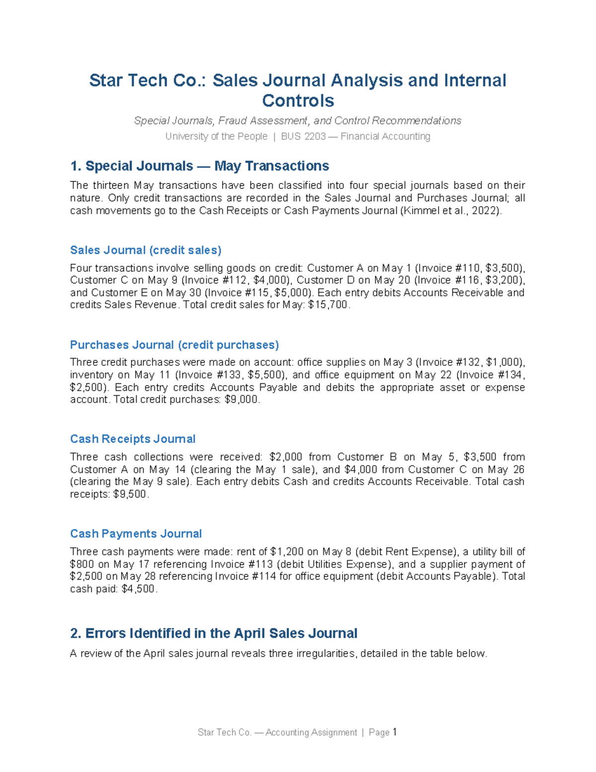 Star Tech Co. BUS 2203: Sales Journal Analysis & Fraud Assessment - Studocu