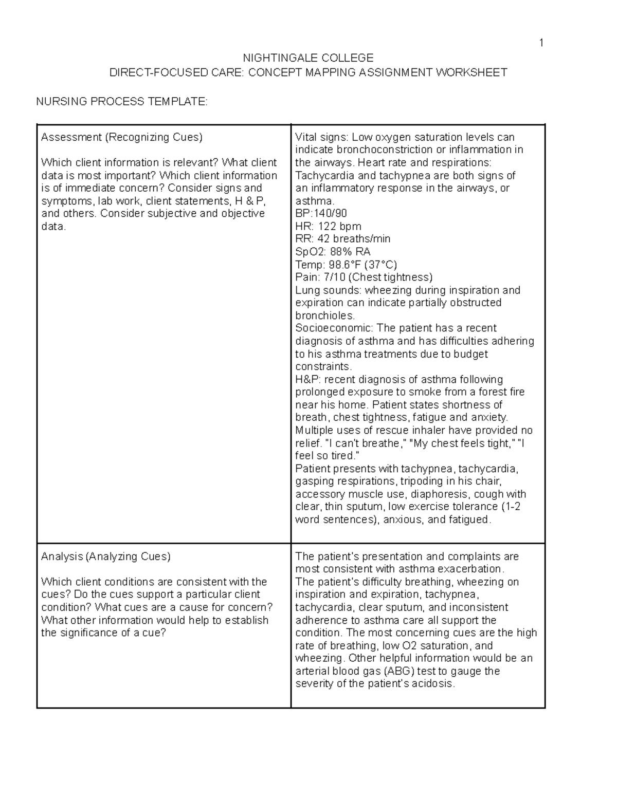 Concept map impaired gas exchange - NIGHTINGALE COLLEGE DIRECT-FOCUSED ...