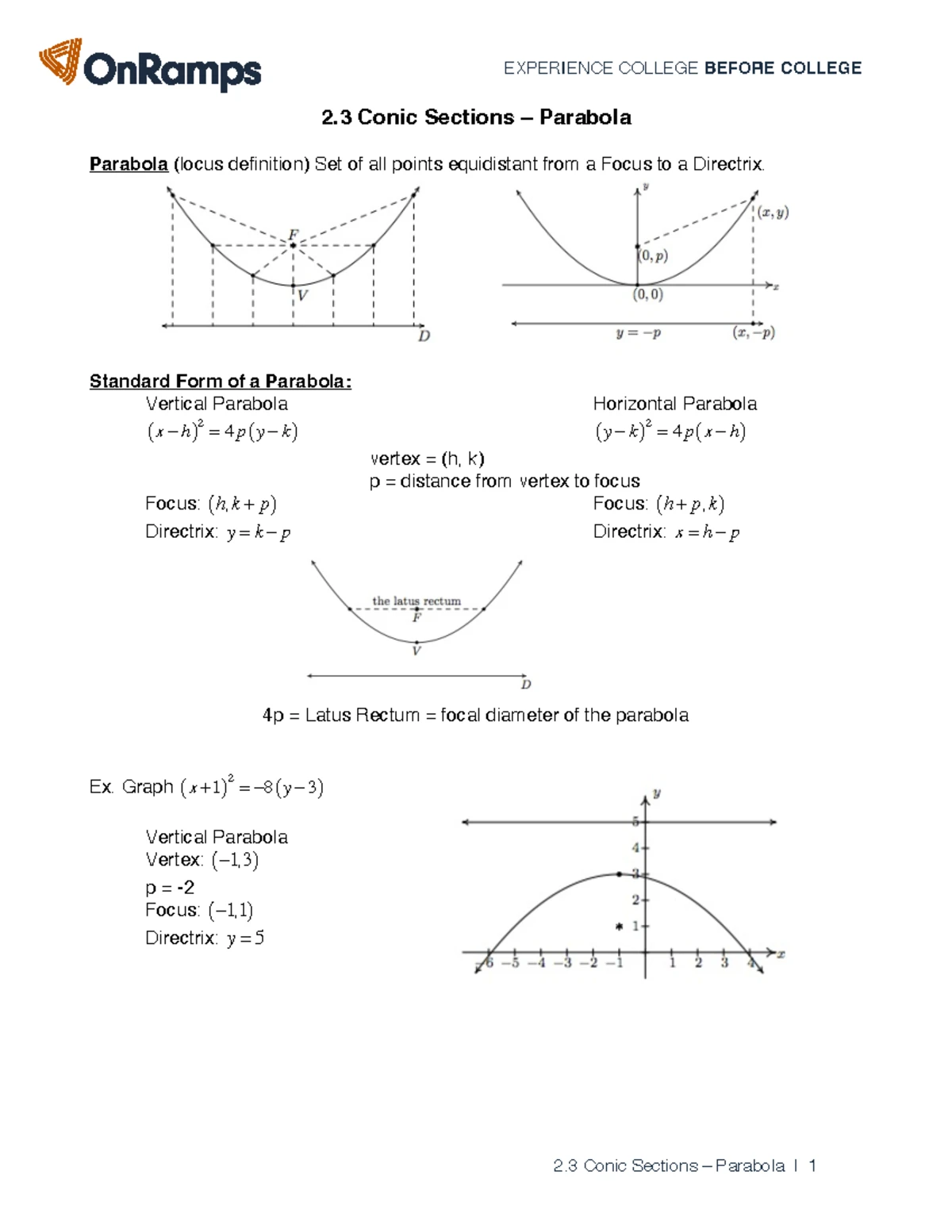 Transformations and Binomial Theorem AP Review Notes - Studocu